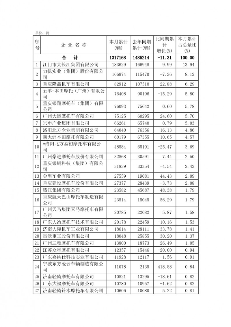 03171042088單位_1