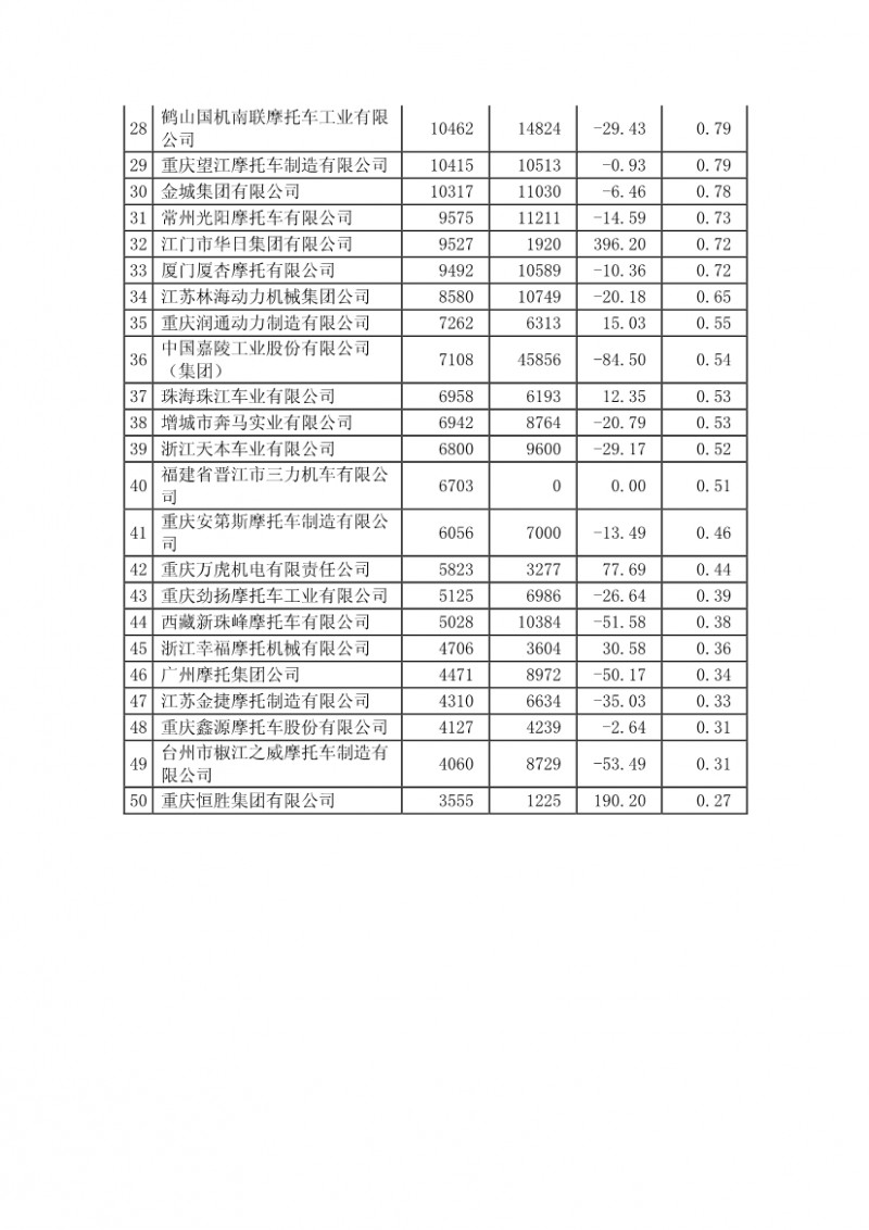 03171042088單位_2